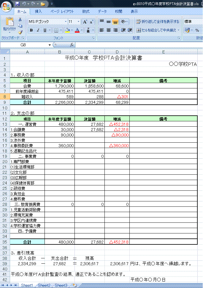 サンプル Pta会計決算書